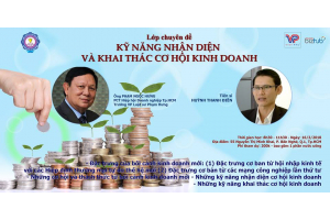 Kỹ năng nhận diện và khai thác cơ hội kinh doanh
