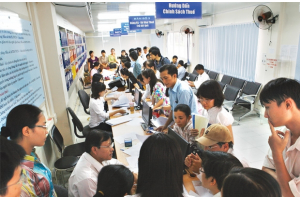 Các bước xây dựng hệ thống quản lý chuyên nghiệp