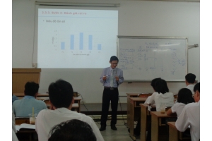 Lời khuyên quản trị chi phí hiệu quả