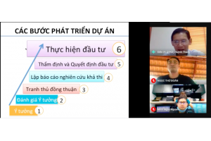 HƯỚNG DẪN PHÂN TÍCH TÀI CHÍNH DỰ ÁN