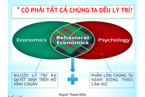 QUẢN TRỊ TÂM LÝ HÀNH VI TRONG ĐẦU TƯ VÀ KINH DOANH NGÀY 27&28/11/2021