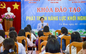 Chia sẻ: Phát triển năng lực khởi nghiệp Phụ nữ Cà Mau 